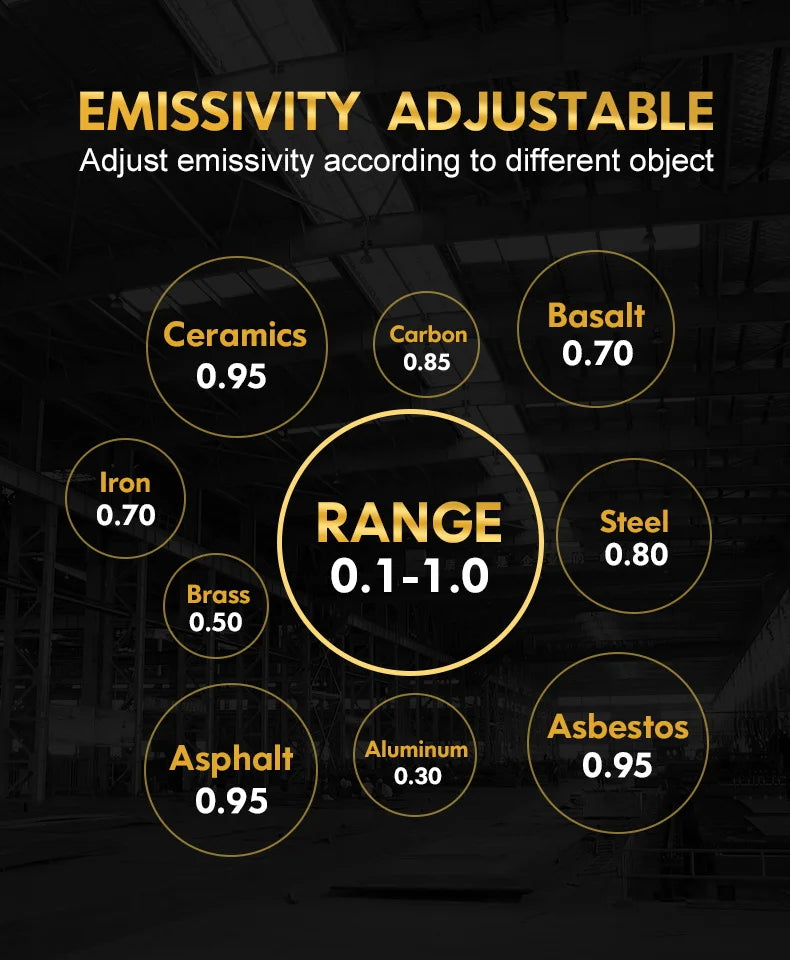 UNI-T UT306 Infrared Digital Thermometer