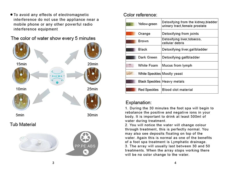Detox Ionic Foot Spa Massager – Health Therapy & Vibration Cleanse Machine