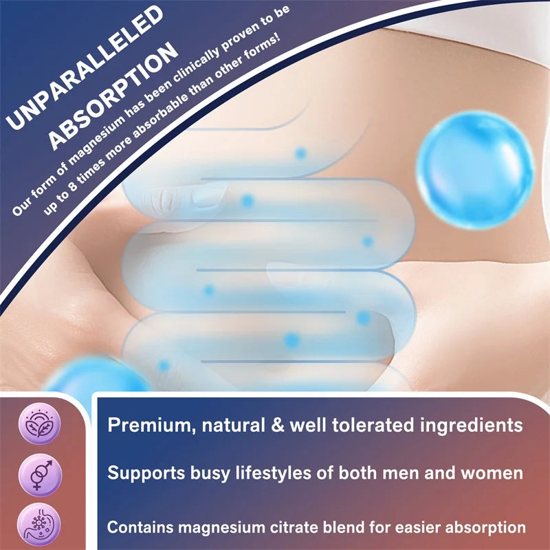 Magnesium Complex – Bone, Heart & Sleep Support
