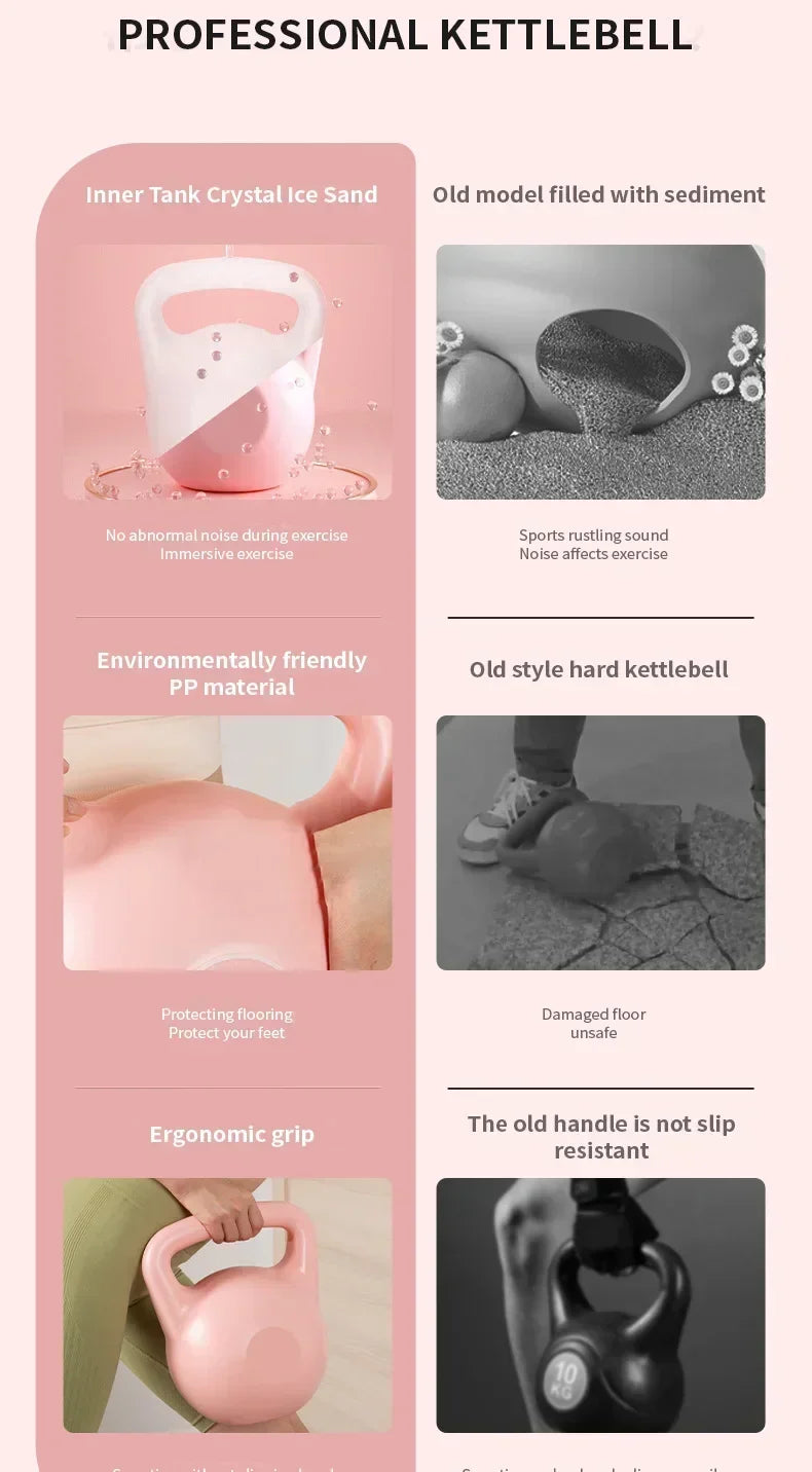 Adjustable Water Kettlebell Dumbbell – 2kg to 8kg Fitness Trainer