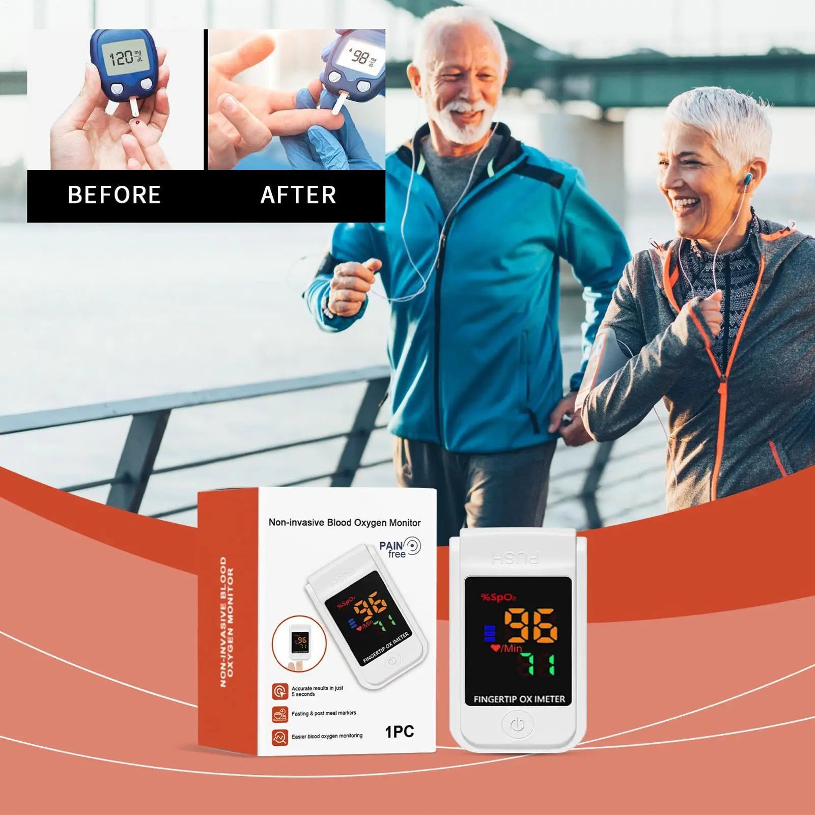 Portable Fingertip Pulse Oximeter Device