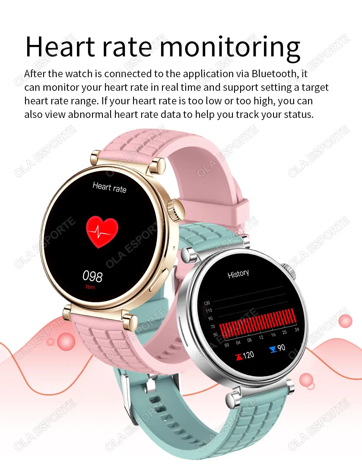 2024 NFC Smartwatch Women 1.27" AMOLED