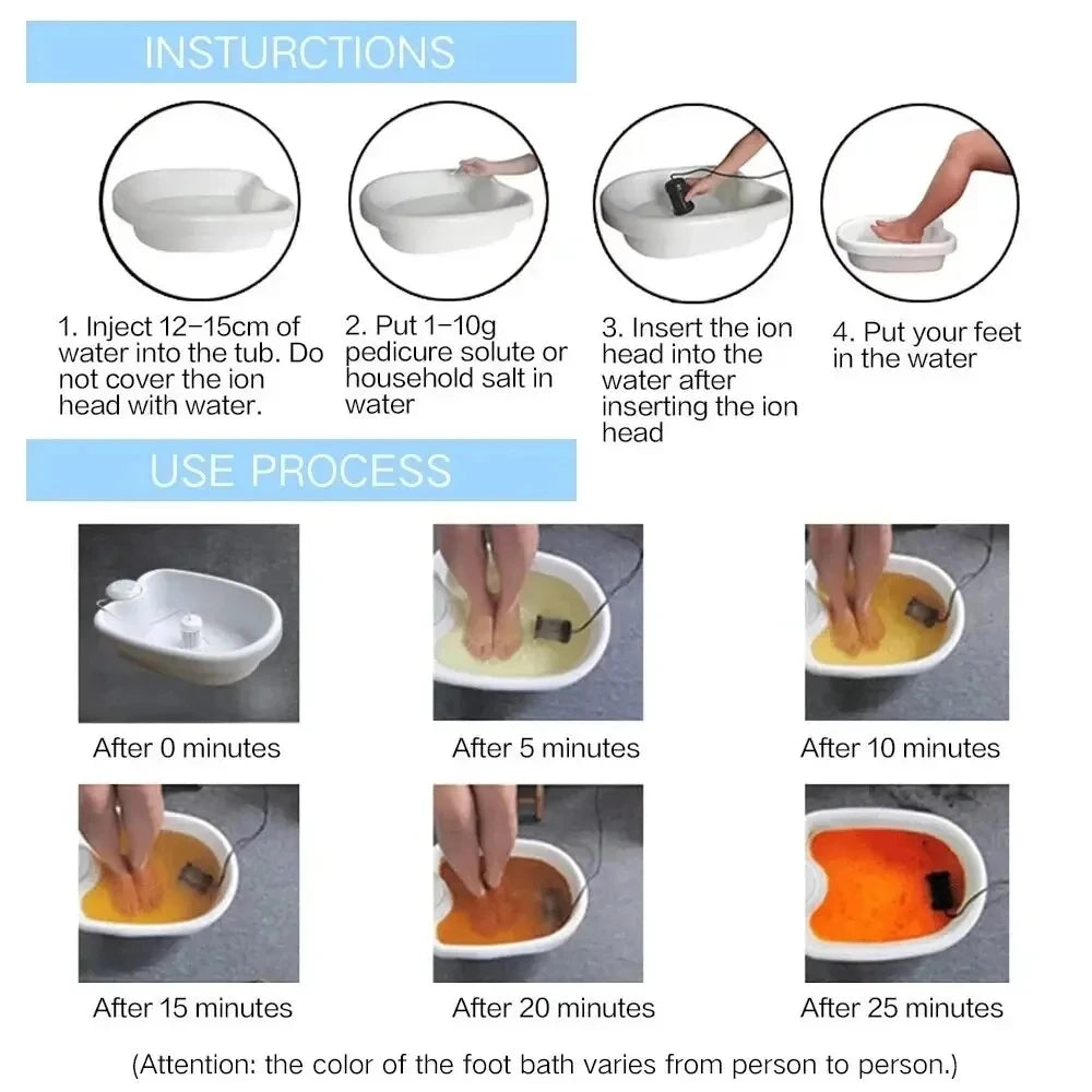 Detox Ionic Foot Spa Bath Massager Machine Mini Foot Bath Detoxifier Health Therapy Cleanse Footspa Vibration Care Arrays Aqua