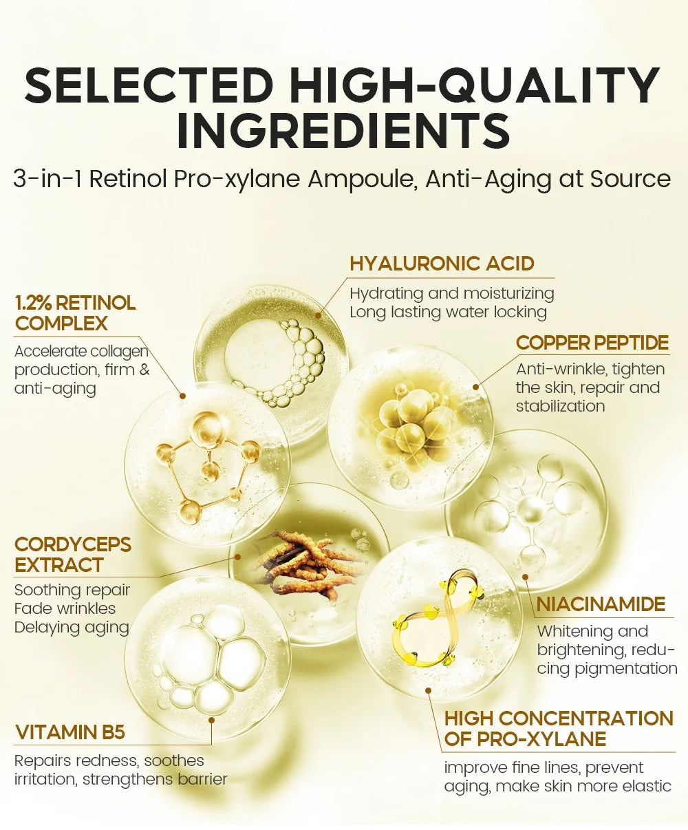 Retinol + Pro-xylane Ampoule Serum – 15pcs