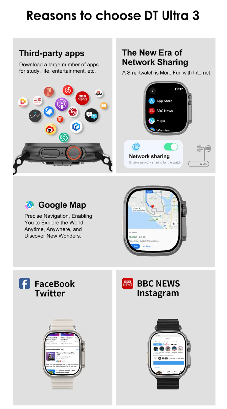 2025 DT Ultra 3 Pro Smartwatch with NFC & 32GB Memory