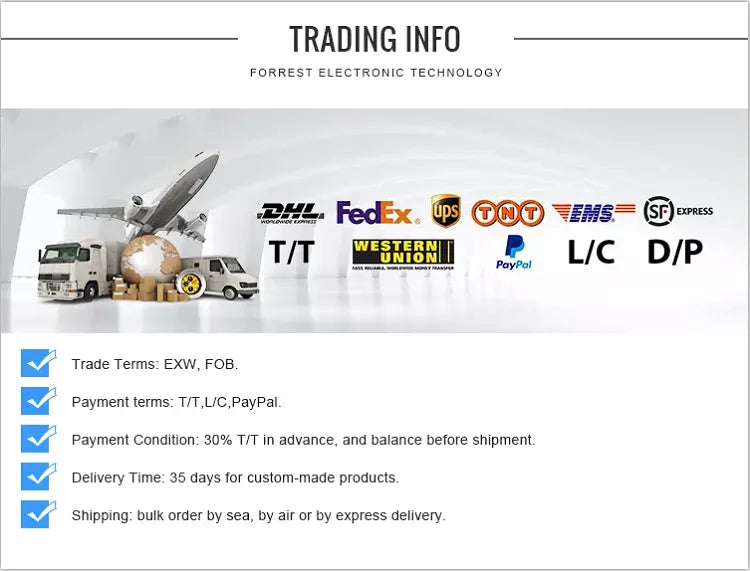 Professional Grade Kettlebell Set – 5lb to 15lb Competition Weights