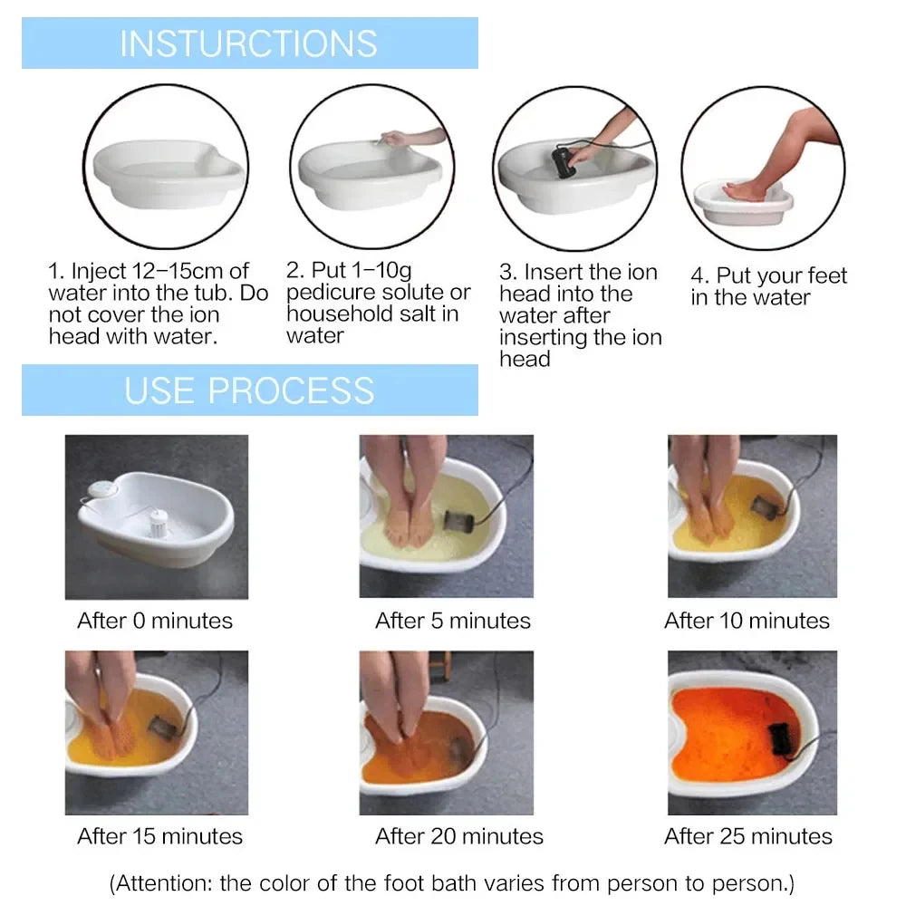 Detox Ionic Foot Spa Massager – Health Therapy & Vibration Cleanse Machine