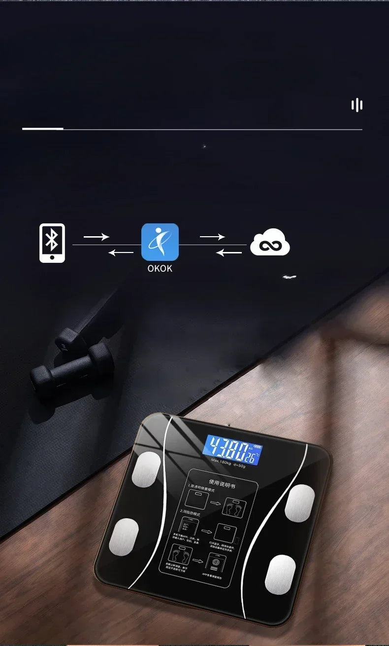 Intelligent Rechargeable Body Weight Scale