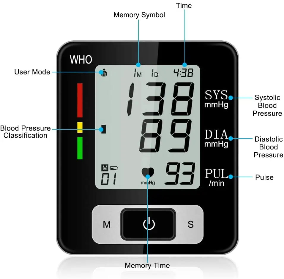 High-Accuracy Digital Wrist Blood Pressure Monitor