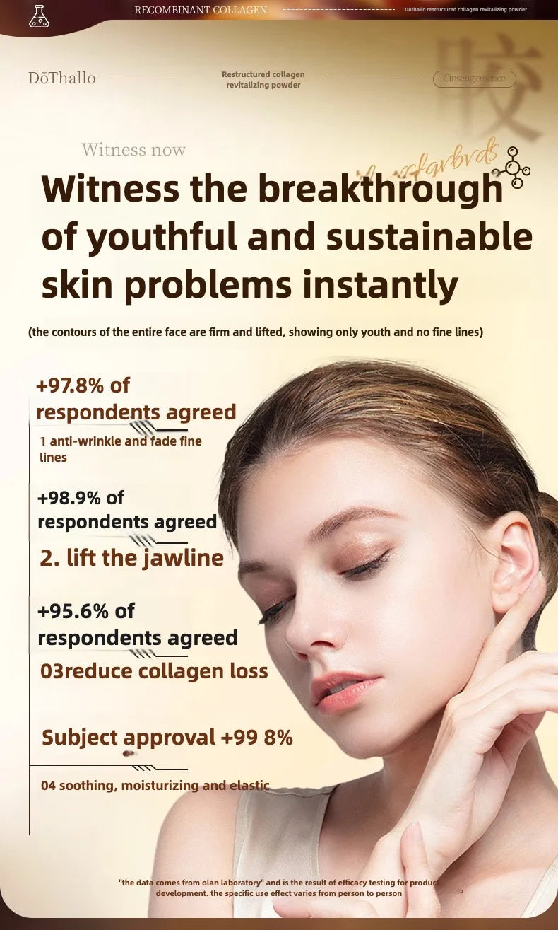 Recombinant Collagen Anti-Wrinkle Hyaluronic Acid Essence – Skin Repair & Whitening