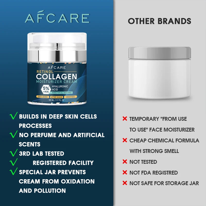 8% Collagen Face Cream – Anti-Aging & Moisturizing