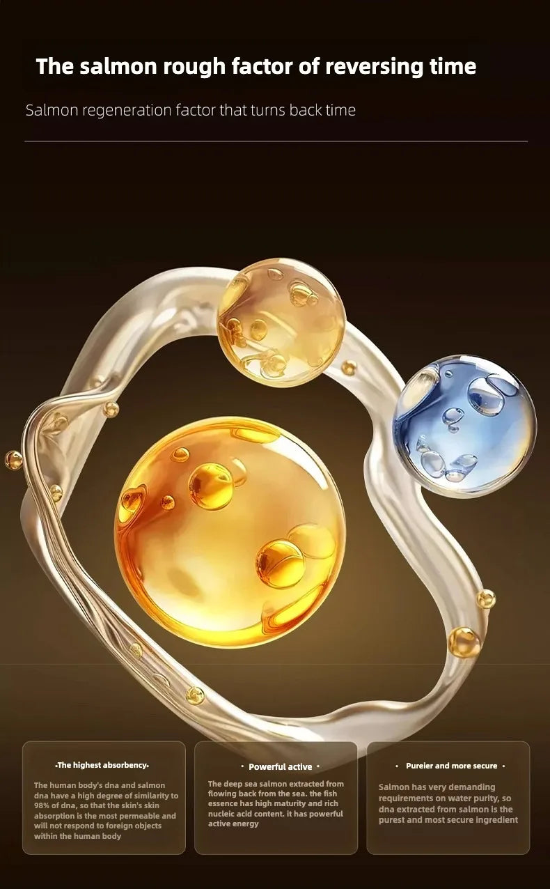 Salmon DNA Light Energy Anti-Wrinkle Serum – 21pcs Set