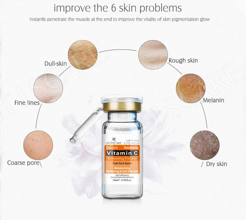 ARTISCARE Vitamin C & Hyaluronic Acid Serum Set – 4PCS Moisturizing Facial Care