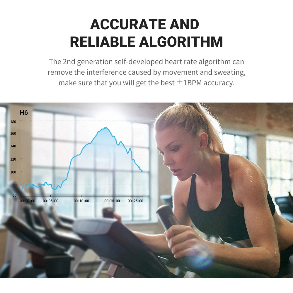 COOSPO Optical Heart Rate Monitor Bluetooth ANT+