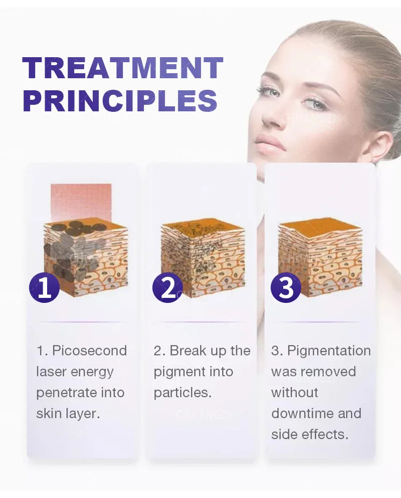 2-in-1 Diode & Alexandrite Laser Hair & Tattoo Remover