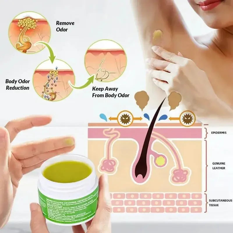 Underarm Odor Removal Cream – Long-Lasting Antiperspirant & Deodorant