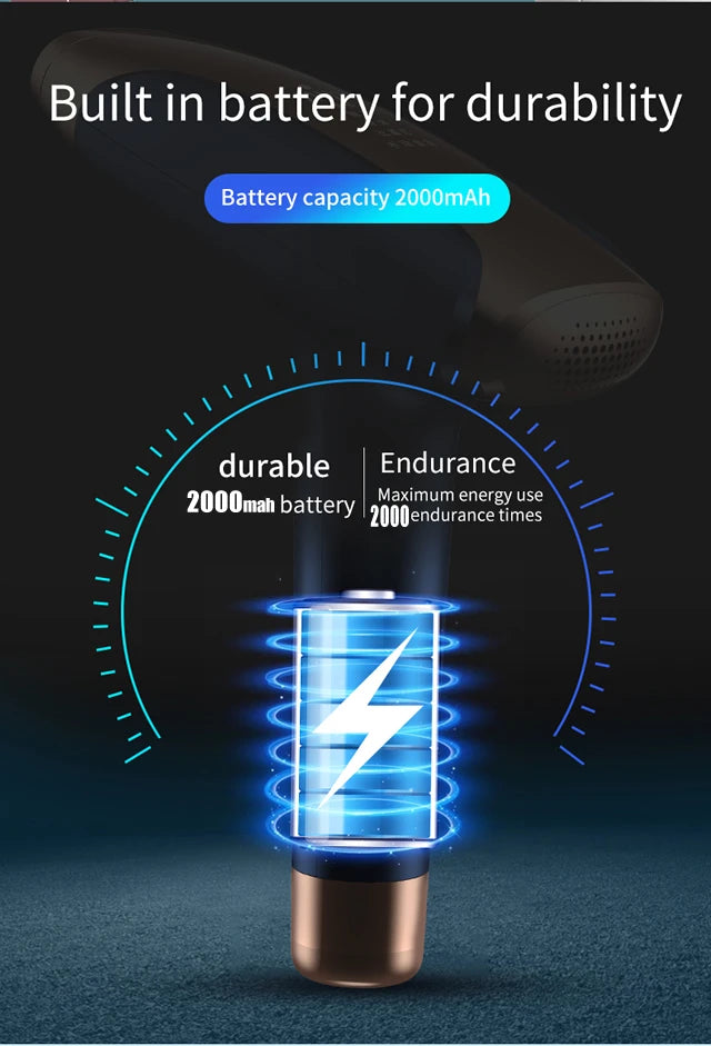 Permanent IPL Laser Hair Removal & Epilator Device