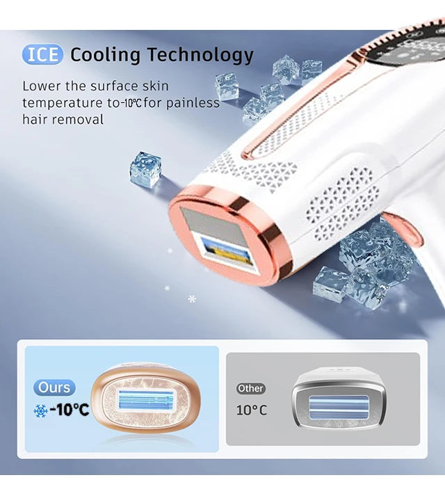 4-in-1 IPL Laser Hair Removal Device