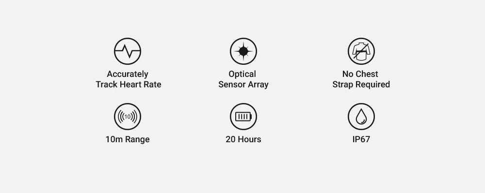 COOSPO Optical Heart Rate Monitor Bluetooth ANT+