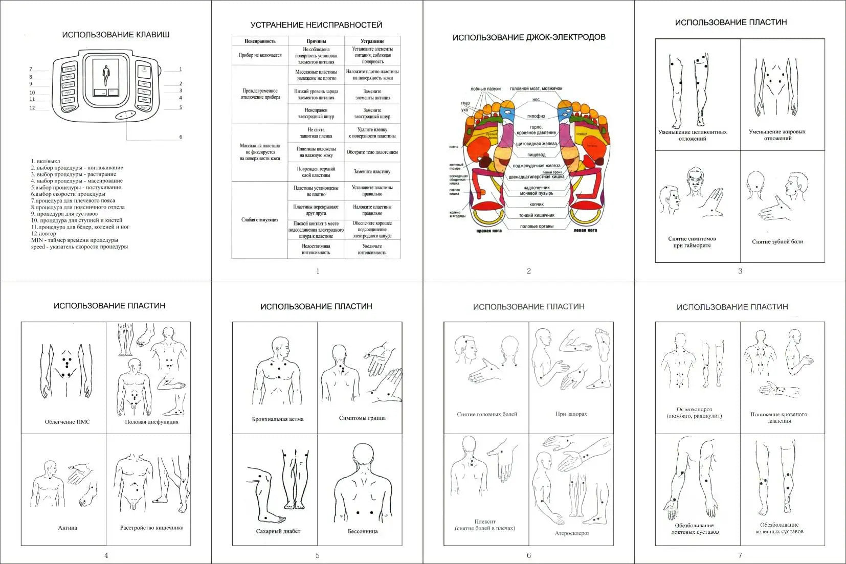 Full Body TENS Muscle Electrostimulator – 16-Pad Digital Meridian EMS Massager