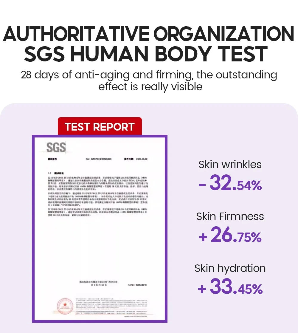 Retinol + Pro-xylane Ampoule Serum – 15pcs