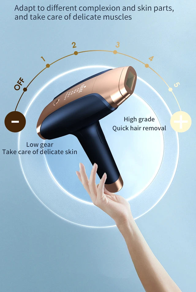 Permanent IPL Laser Hair Removal & Epilator Device