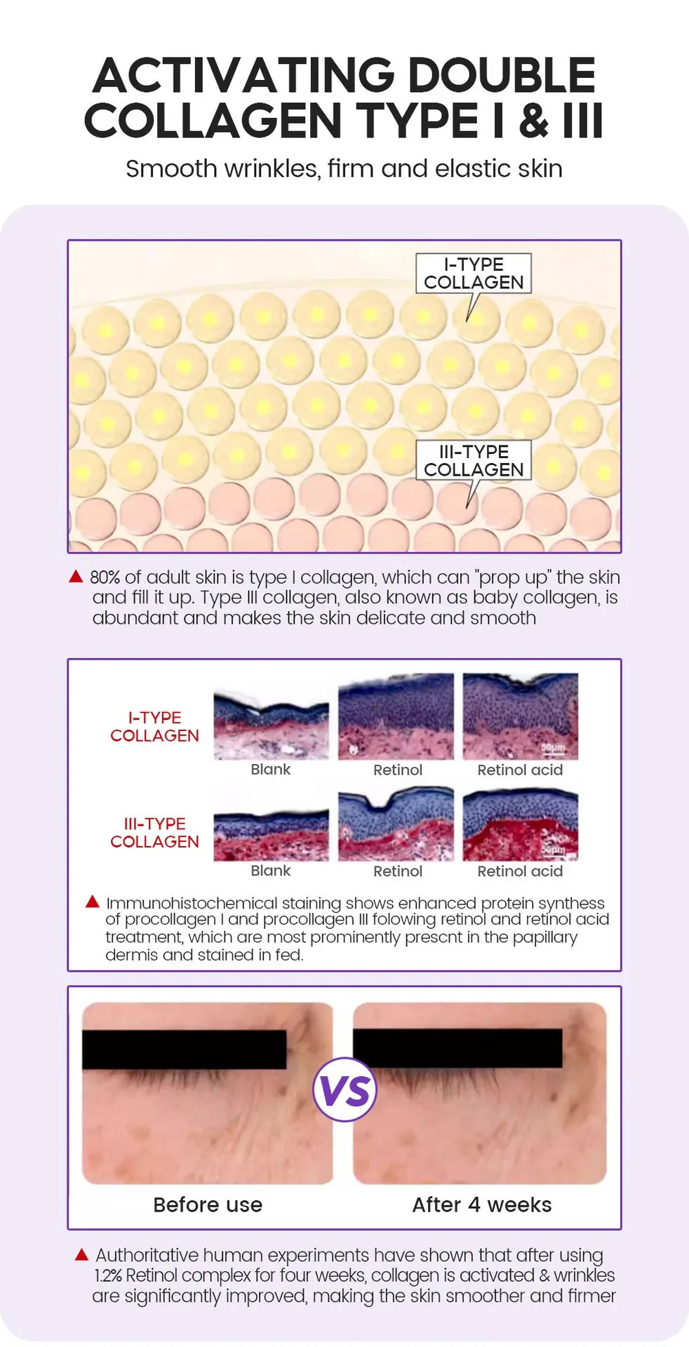 Retinol + Pro-xylane Ampoule Serum – 15pcs