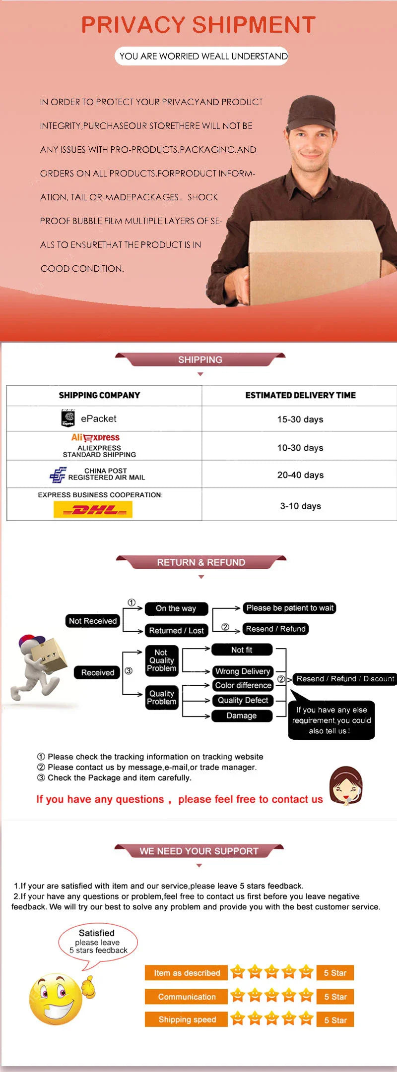 Pore Shrinking & Acne Scar Repair Cream