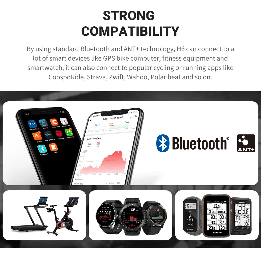 COOSPO H6/H9Z Chest Heart Rate Monitor Bluetooth ANT+